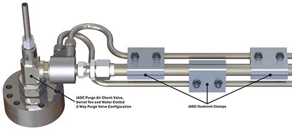 heatsink clamps with valves