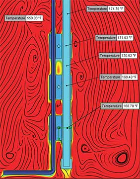 Heatsink Clamp CFD Analysis