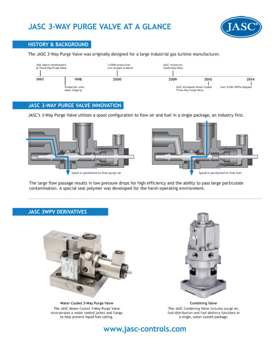 JASC's 3-Way Purge Valve Infographic