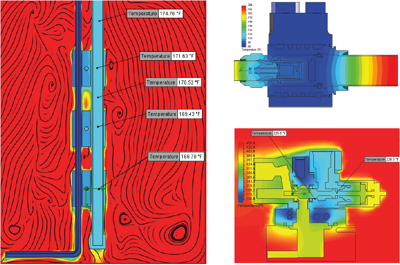 thermal analysis of active cooling