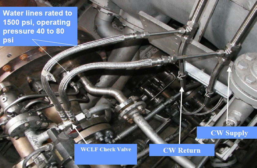 water cooled liquid fuel check valve 6FA installation