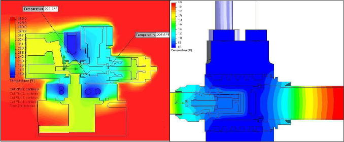 Examples of 3-Way Purge Valve and Liquid Fuel Check ValveAnalysis