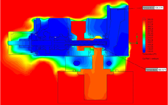 Future Water Cooled 3-Way Purge Valve Design