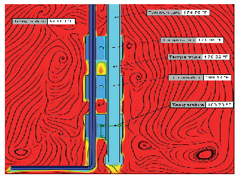 JASC Heat-Sink Clamps Temperatures Chart