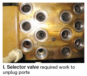 Selector valve works to unplug ports