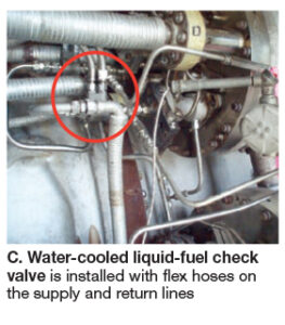 Water-cooled liqui-fuel check valve with flex hoses