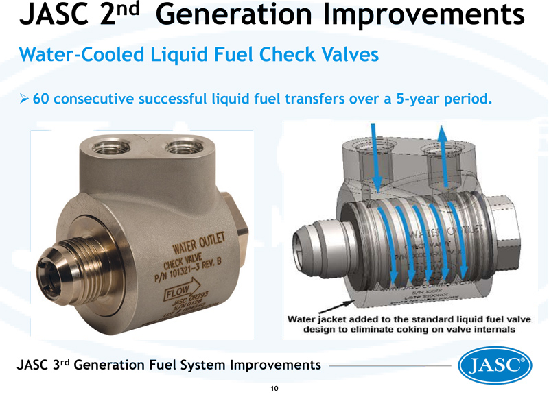 2nd Generation Water-Cooled Liquid Fuel Check Valves