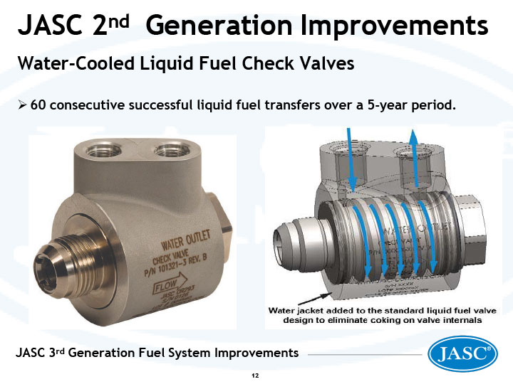 Water Cooled Liquid Fuel Check Valves