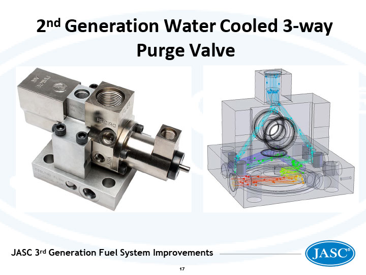 2nd Generation Water Cooled 3-Way Purge Valve